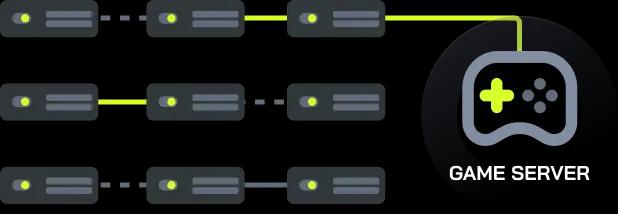 Second Image Calculation of Route