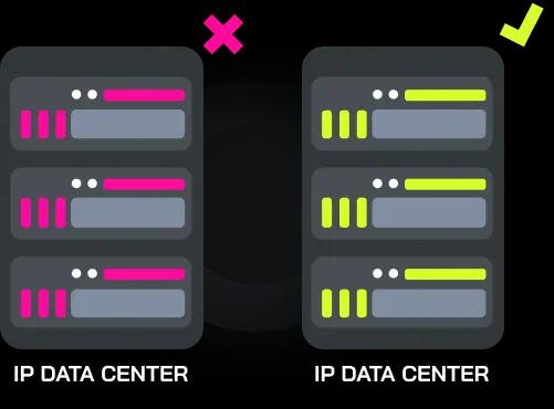 Third Image Calculation Rou Connection