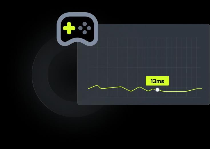 Second Image Connection Monitoring