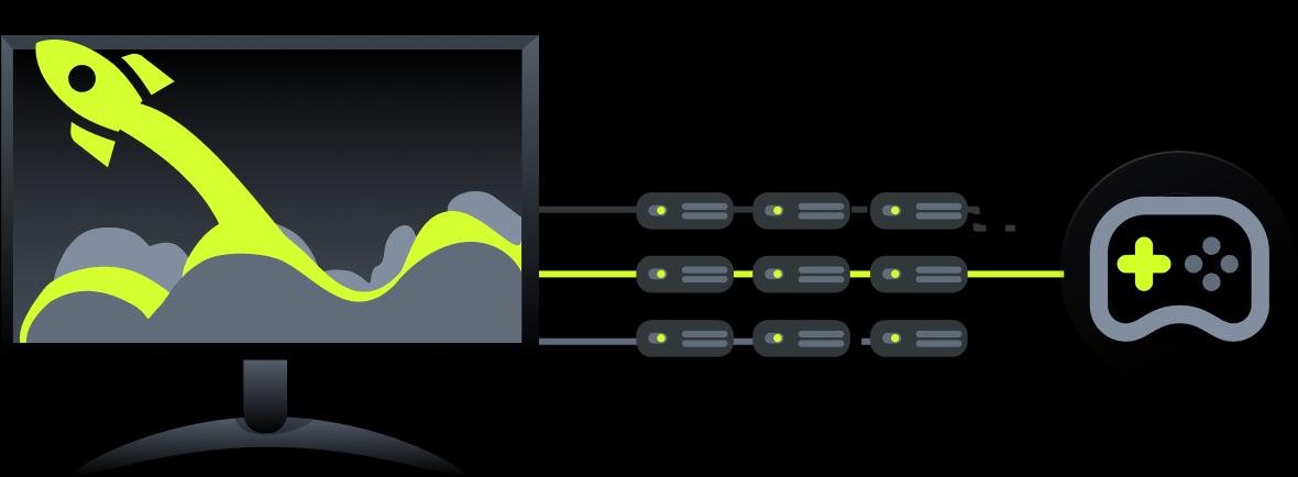 Multipath Technology