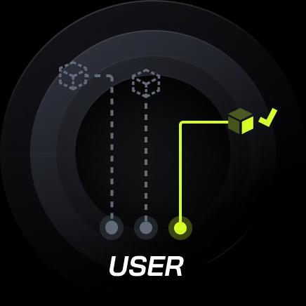 Second Image Packet Loss